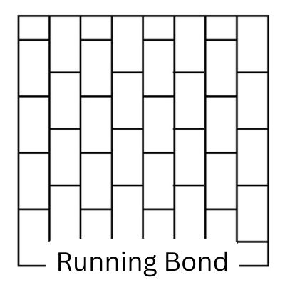 diagram illustrated the running bond laying pattern for clay pavers and landscaping setts
