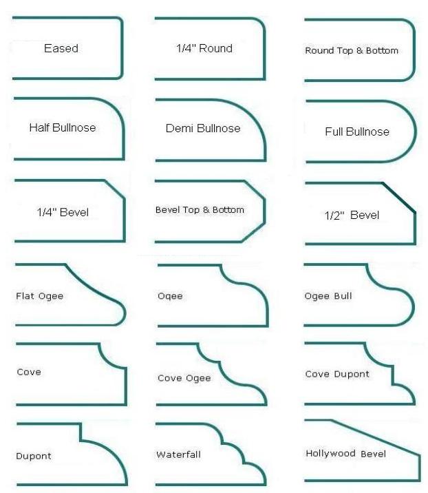 diagram showing a range of shapes that can be used for edge profiles on outdoor steps and landscaping features